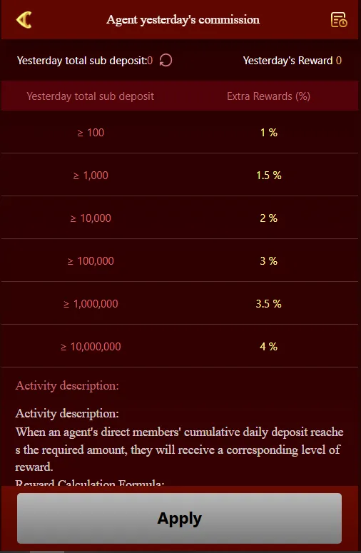 JC92 game agent yesterday's commission structure chart showing sub-deposit tiers and extra reward percentages